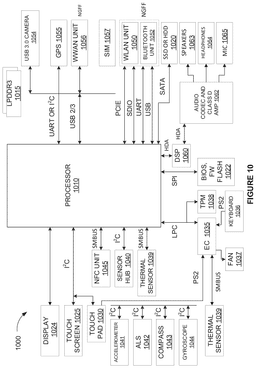 EMI-D00010