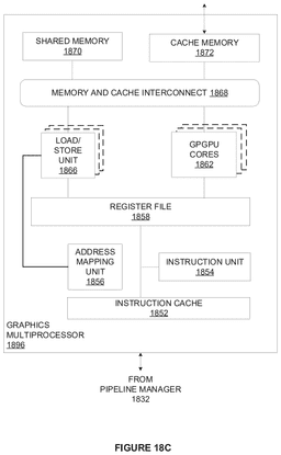 EMI-D00022
