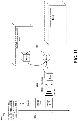 EMI-D00012