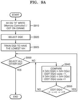 EMI-D00011