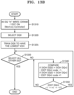 EMI-D00020