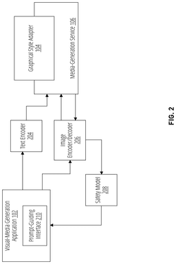 EMI-D00002