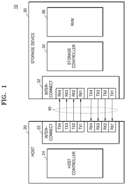 EMI-D00001