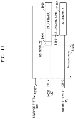 EMI-D00011