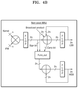 EMI-D00005