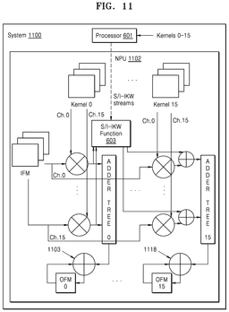 EMI-D00012