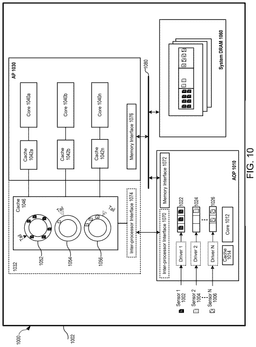 EMI-D00010