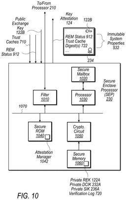 EMI-D00015