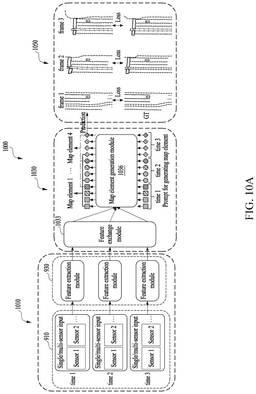 EMI-D00010