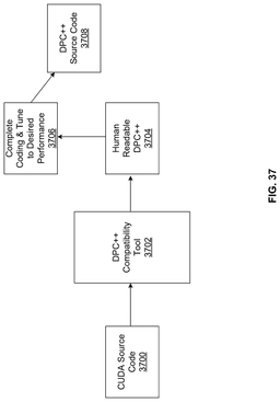 EMI-D00043
