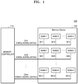 EMI-D00001