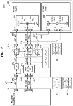 EMI-D00003