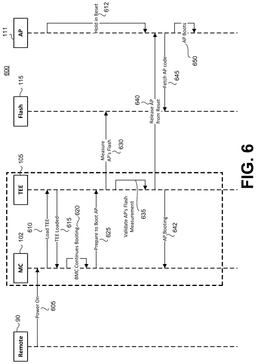 EMI-D00006