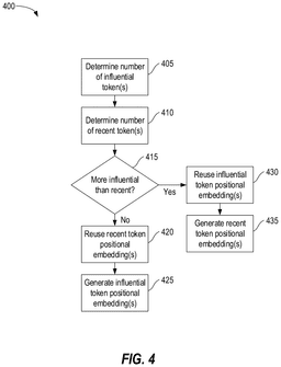 EMI-D00005