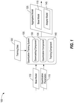 EMI-D00001