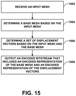 EMI-D00015