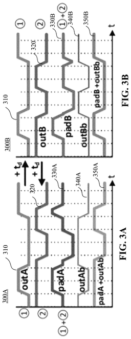 EMI-D00003