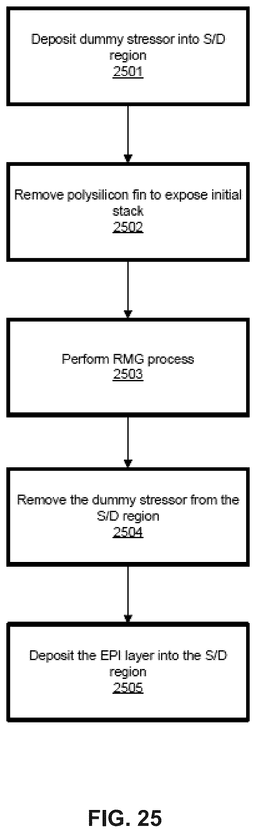 EMI-D00026