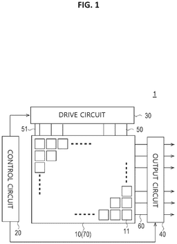 EMI-D00001