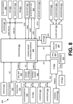 EMI-D00011