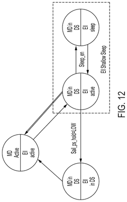 EMI-D00012