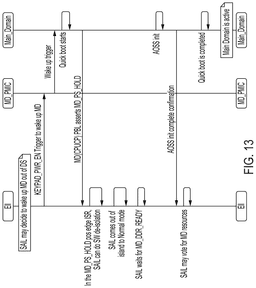 EMI-D00013