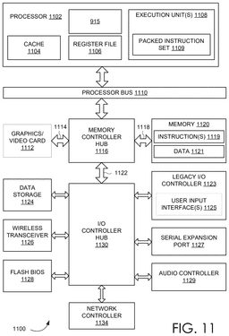 EMI-D00012