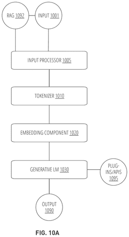 EMI-D00010