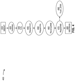 EMI-D00004