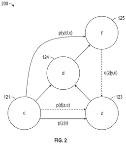 EMI-D00003