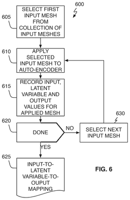 EMI-D00005