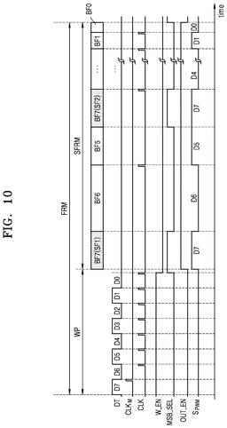 EMI-D00012