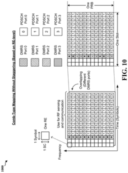 EMI-D00010