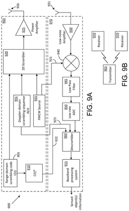 EMI-D00009