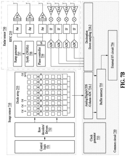 EMI-D00017