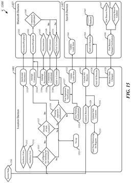EMI-D00020