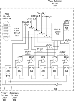 EMI-D00000