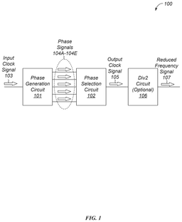 EMI-D00001