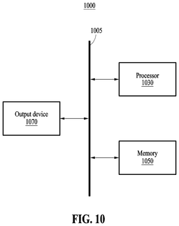 EMI-D00010