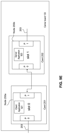 EMI-D00014