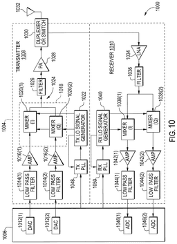 EMI-D00008