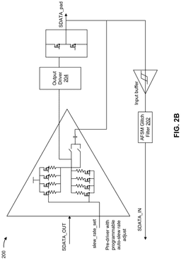 EMI-D00003