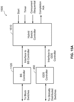 EMI-D00022