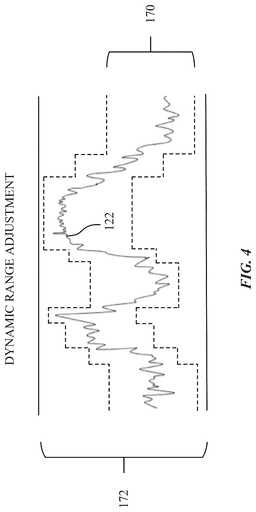 EMI-D00004
