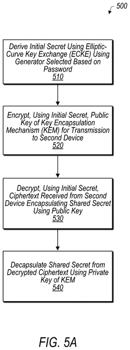 EMI-D00020