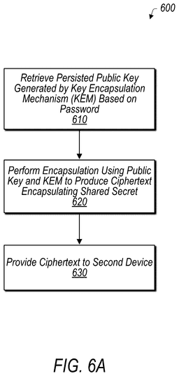 EMI-D00022