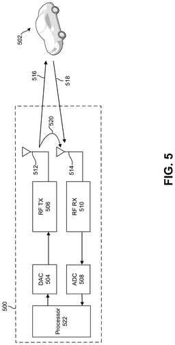 EMI-D00005