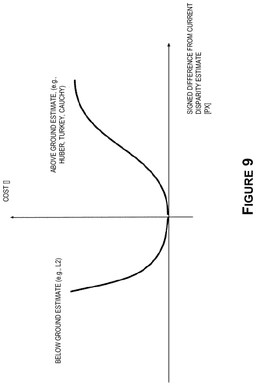 EMI-D00009