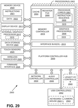 EMI-D00042