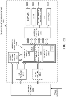 EMI-D00045